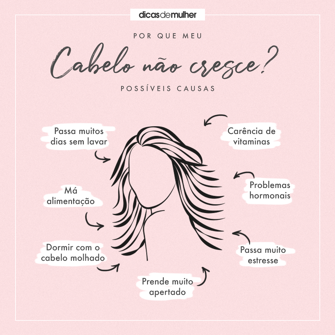 como acelerar o crescimento do cabelo