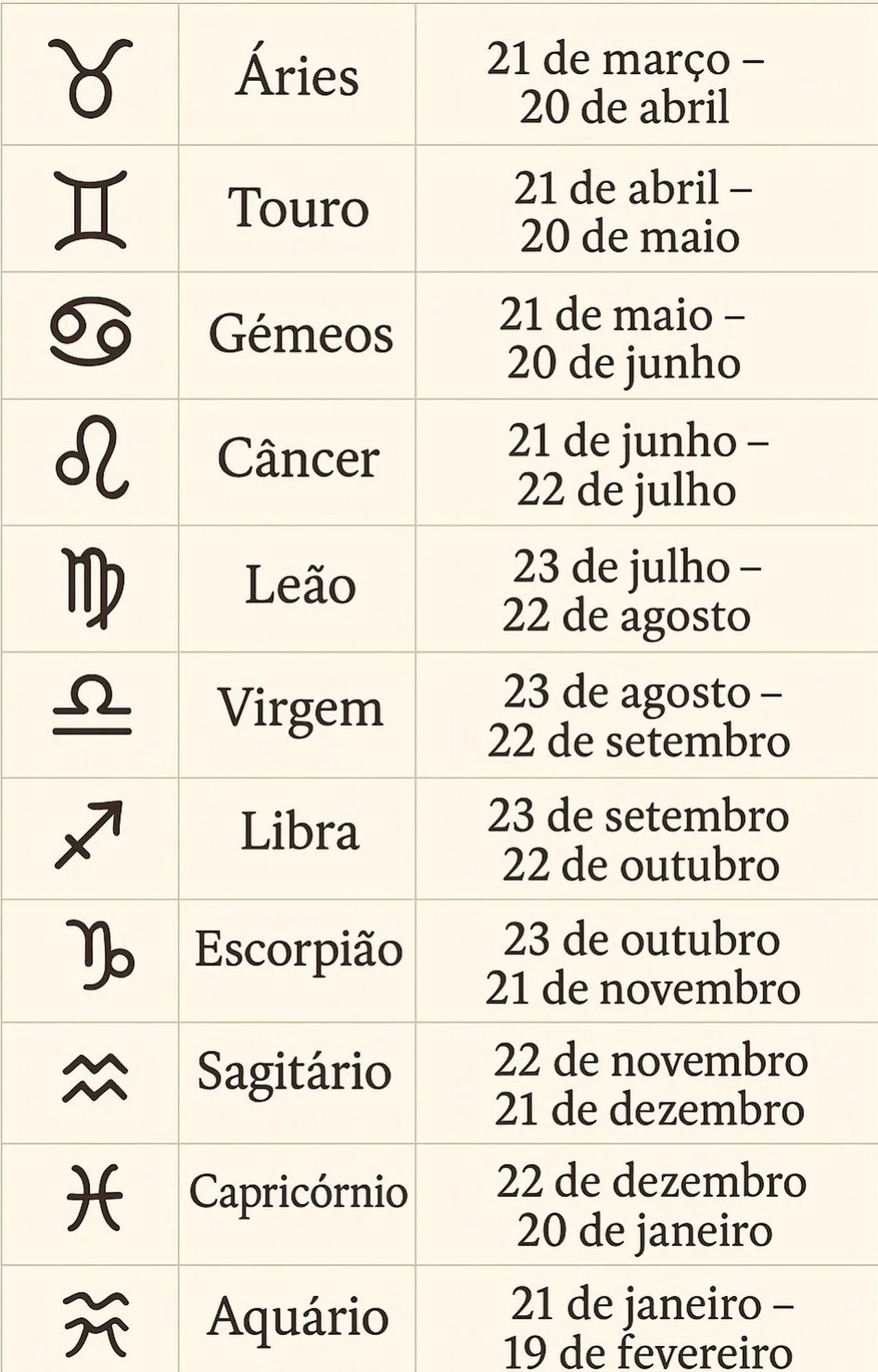 signos de agosto