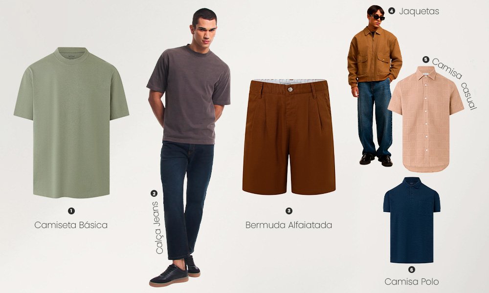 estilo masculino moderno